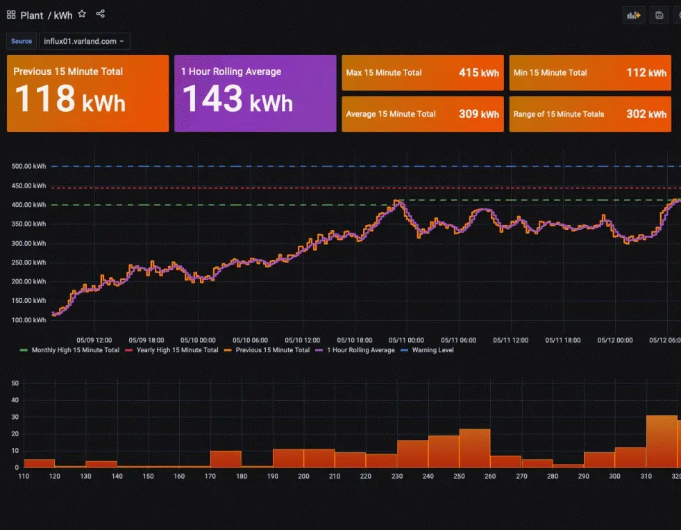 lifecycle-solutions image 4